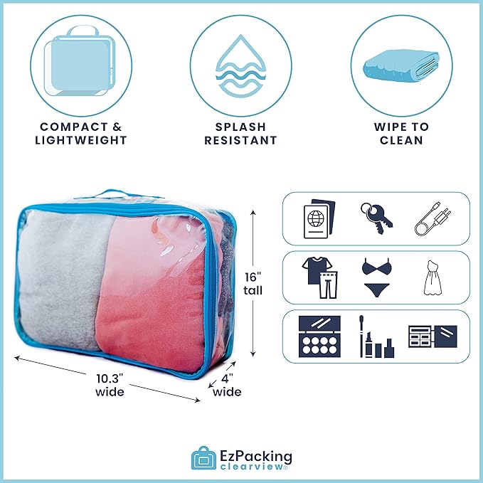 Large Clear Travel Packing Cube/See-Through PVC Organizer for Suitcase/Multipurpose Pouch w/Handle/Dress Shirts, Pants, Cashmere, Sweaters & Seasonal Linen Storage Protection (Royal Blue) - Image 3