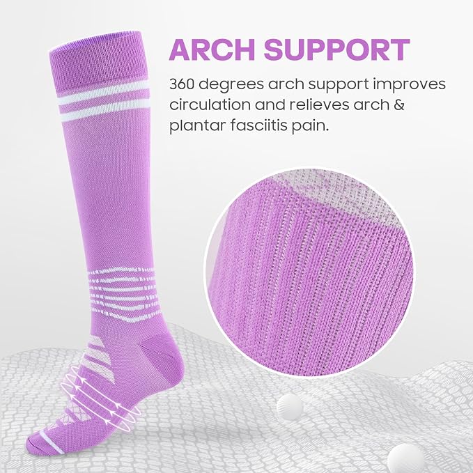 Compression Socks for Women - 15-20mmHg Plus Size Knee High Graduated Support (3 Pairs) - Breathable Striped Socks for Running, Athletics, Travel & Pregnancy - Image 3
