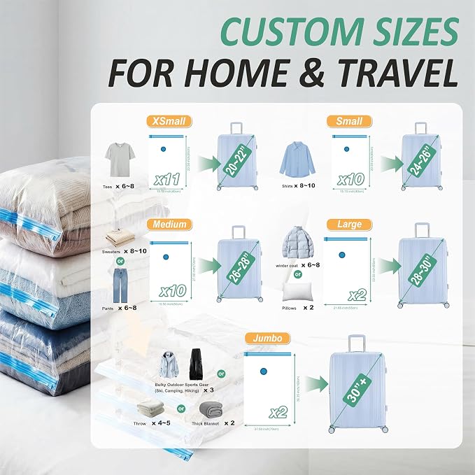 Cozy Essential Travel Vacuum Storage Bags with Rechargeable Cordless USB Pump, Space Saver Bags for Luggage, Suitcase, Carry-On, for Clothes, Blankets, Bedding & Seasonal Storage,35 Combo - Image 4