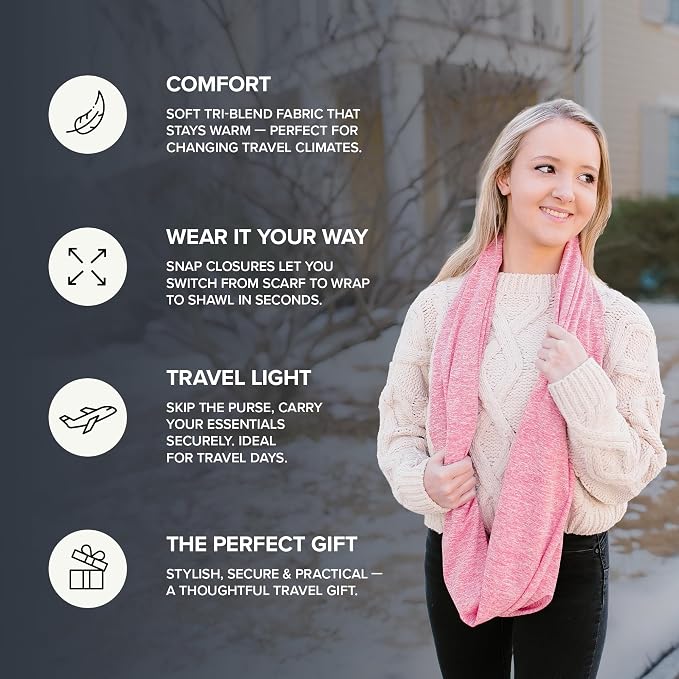 Zero Grid Infinity Travel Scarf Loop with Hidden Zipper Pockets for Passport, Phone, Cash, Cards - Image 3