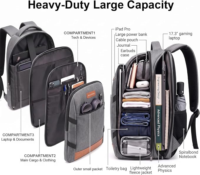 Amovee Computer Backpack 17.3 Inch, Water Resistant Laptop Travel Bag with Chest Strap & Padded Back Support, Anti-Theft Work Bookbag for Women Men, Sturdy Daypack for College Office & Daily Commute - Image 4