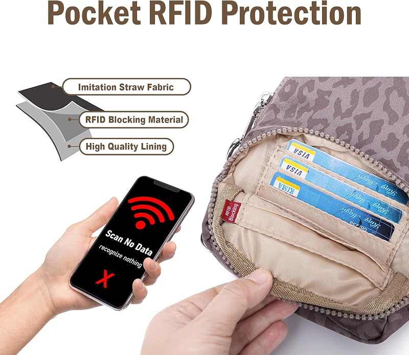 NEICOA Small Anti Theft Crossbody Bags for Women Lightweight RFID Sling Bag | Nylon Travel Purse for Daily Casual Use - Image 4