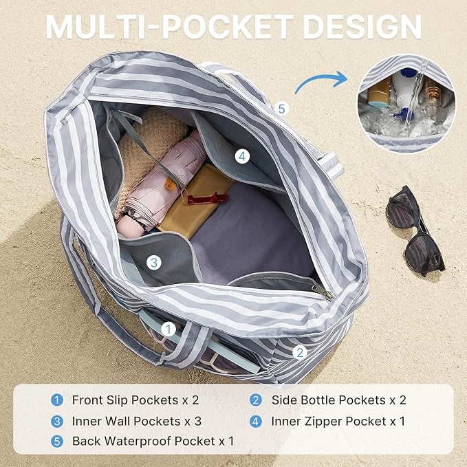 G4Free Large Beach Bag Waterproof Sandproof, Zipper Pool Tote for Women | XL Large Capacity, with Wet Compartment, Foldable Packable with A Pouch, for Swim Travel Grocery - Image 4