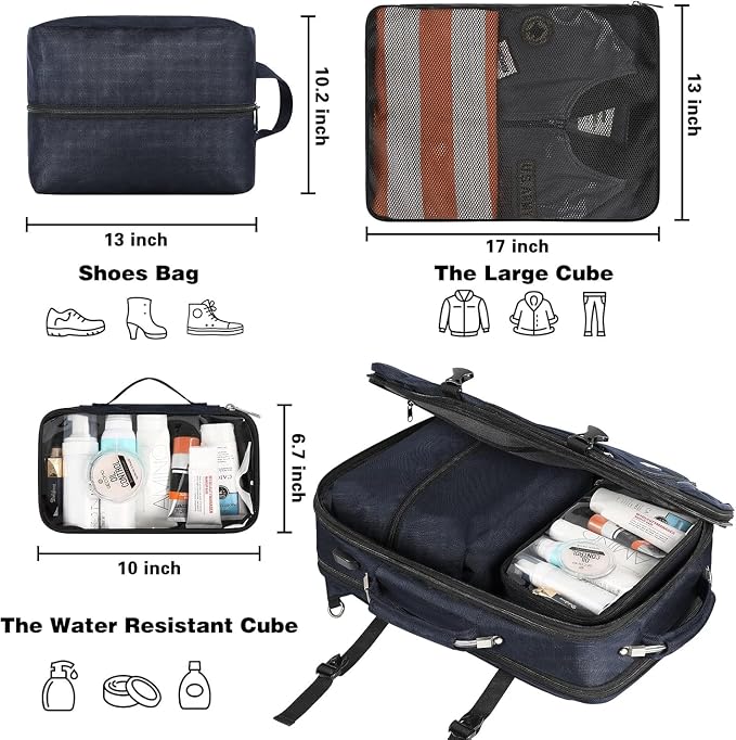 VECKUSON 50L Carry-On Backpack - TSA Approved, Expandable to 40L/50L, Fits 17.3" Laptop, RFID Anti-Theft, 3 Packing Cubes Included, Heavy-Duty Weekender for Men/Women (Black) - Image 6
