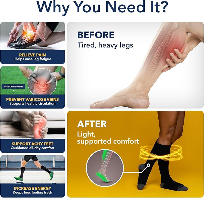 Wellow Knee High Compression Socks for Men & Women, 18–25 mmHg, Bamboo Viscose, Swelling Relief - Image 2