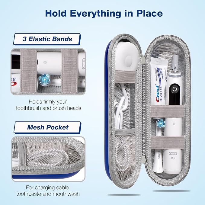 Nincha Hard Shell EVA Electric Toothbrush Case - Waterproof, Shockproof, Moisture Resistant, Large Size Fits Oral-B iO, Pro, Smart Series, Philips Sonicare (Blue) - Image 3