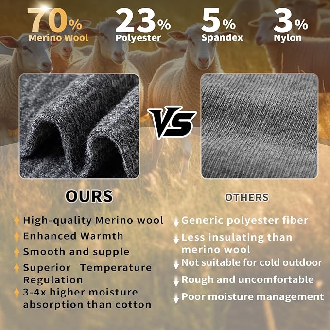 Merino Wool Compression Socks for Women Men,15-20mmHg for Flying | 3 Pairs, Knee High, Moisture Wicking, Temperature Regulation, Thermal Warm, Graduated Compression Socks for Running, Travel - Image 4