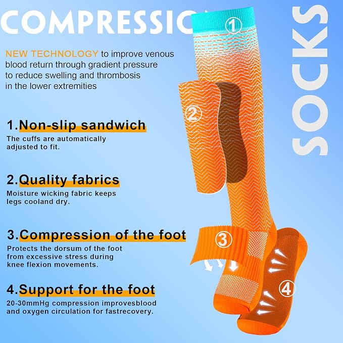 cerpite Compression Socks for Women & Men 6 Pairs Knee High Compression Socks 20-30 mmhg Best for Running,Nurse,Travel - Image 3