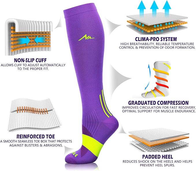 NEWZILL Medical Compression Socks for Women & Men, 20-30 mmHg Knee-High Support for Circulation, All-Day Comfort for Work Travel Running Cycling and Fitness - Image 3
