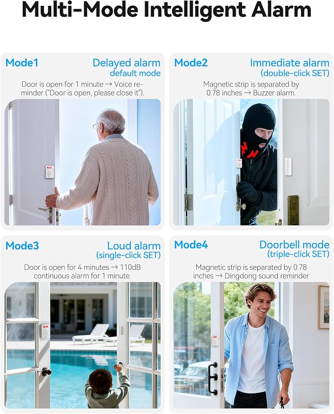 TECKNET Door Alarms for Kids Safety, Door Alarms When Opened, Window Alarm with Smart Voice Alert, 4-Level Adjustable Volume, Refrigerator Sensor Pool Alarm for Home Security、Fridge、Garage and Window - Image 3