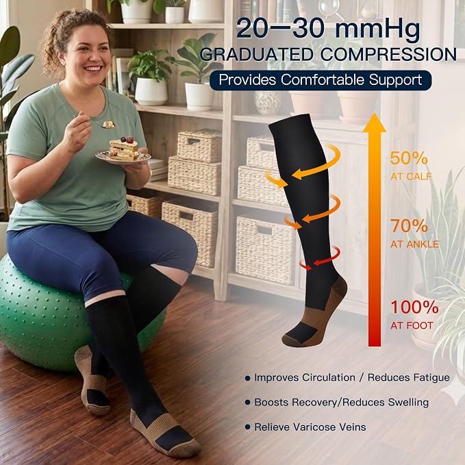 7 Pairs Copper Compression Socks for Men Women 20-30 mmHg Knee High Socks | S/M to XXL Fit, Copper Fiber, Graduated Compression, Circulation Support, Moisture Wicking, Tired Legs & Swelling Relief - Image 4