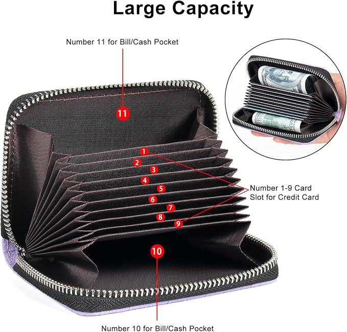 Credit Card Wallet, RFID Card Case Wallet, Zipper Card Cases Holder for Men Women, RFID Blocking, KeyChain Wallet, Compact Size Card Organizer Case for Women - Image 7