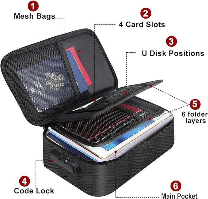ENGPOW Small Fireproof Storage Organizer Case with Lock, 9”x 5.3”x 3.7” | Money Safe Wallet Carrying Bag with Multi-Pocket, Portable Home Travel for Cash,Card,Passport,Coin,Check,Bill,Soft Box,Black - Image 3