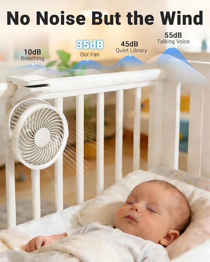 Clip On Fan, Portable Desk Fan with 4 Speeds, Rechargeable USB Fan with 8.5H Battery Life, Quiet Personal Fan for Bed, Stroller, Treadmill, Camping, Golf Cart - Image 3