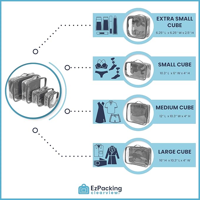 Clear Packing Cubes set of 4 / Packs 7-10 Days of Clothes/Premium PVC Plastic Storage Bags - Image 9