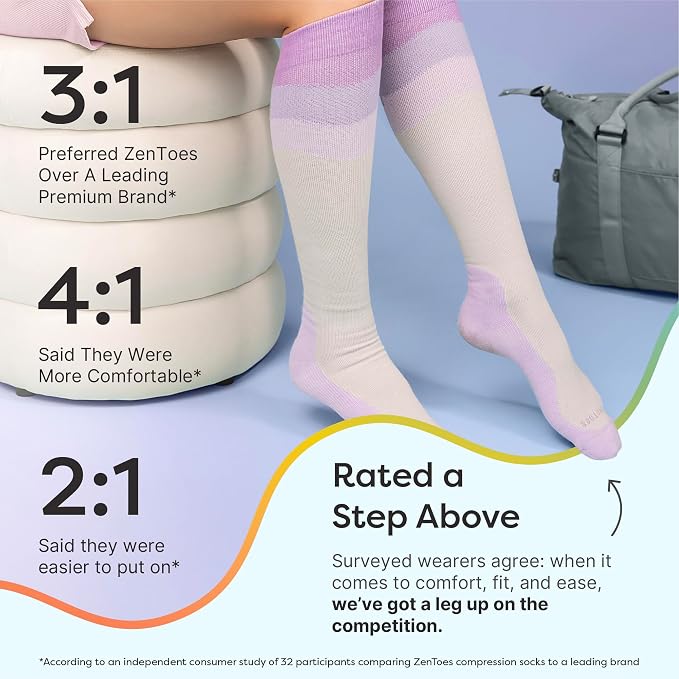 ZenToes Compression Socks for Women & Men, Knee High Socks with Targeted Cushioning - Image 5