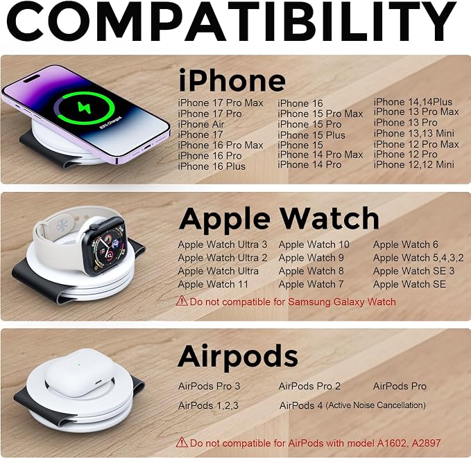 HICOBER 3IN1 Wireless Charging Station for iPhone,Watch,AirPods,Black&White | Charge 3 devices at once, foldable, case-friendly and ready for travel - Image 6