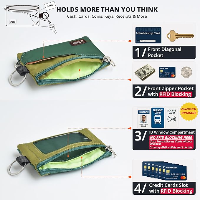 RFID Blocking Travel Wallet with Adjustable Lanyard, Small Nylon Zipper Pouch and Badge Holder for ID, Credit Cards, Cash, Keys, Commuters (ForestGreen+OliveGreen) - Image 5
