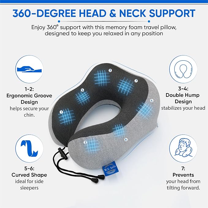 W.S. Sells Travel Neck Pillows for Airplanes - Pure Memory Foam with Ergonomic Design & Breathable Fabric - Travel Pillows for Airplanes & Cars - Set of Travel Essentials with Sleep Mask & Ear Plugs - Image 2