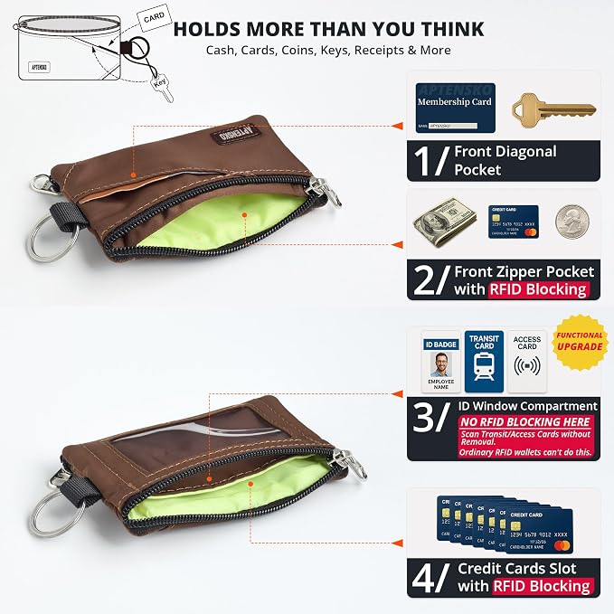 RFID Blocking Travel Wallet with Adjustable Lanyard, Small Nylon Zipper Pouch and Badge Holder for ID, Credit Cards, Cash, Keys, Commuters (Coffee) - Image 6