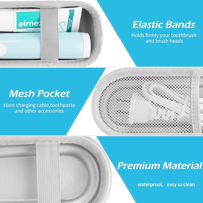 Toothbrush Travel Case for Oral B/Oral-B Pro 1000 1500 5000 7000 & Philips Sonicare 4100 1100 5300 5100 6100/iO Electric Toothbrush, Hard Protective Storage Bag (Gradient) - Image 3
