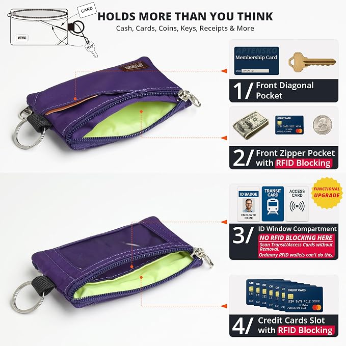RFID Blocking Travel Wallet with Adjustable Lanyard, Small Nylon Zipper Pouch and Badge Holder for ID, Credit Cards, Cash, Keys, Commuters (Deep Purple) - Image 5