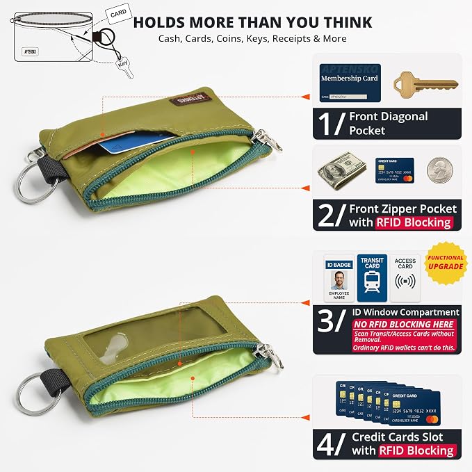 RFID Blocking Travel Wallet with Adjustable Lanyard, Small Nylon Zipper Pouch and Badge Holder for ID, Credit Cards, Cash, Keys, Commuters (Olive Green) - Image 6
