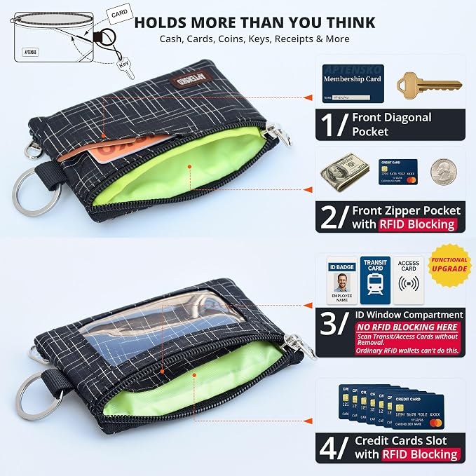 RFID Blocking Travel Wallet with Adjustable Lanyard, Small Nylon Zipper Pouch and Badge Holder for ID, Credit Cards, Cash, Keys, Commuters (Black+) - Image 6