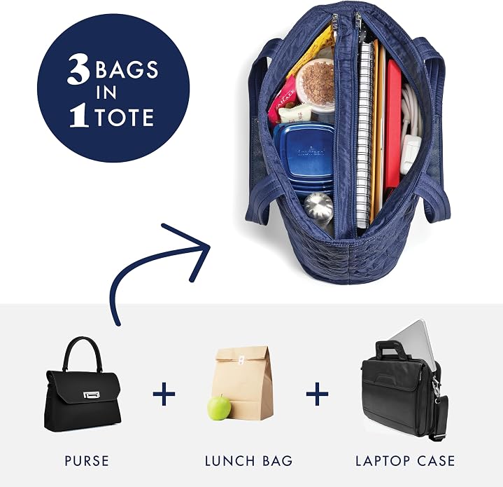 Fit & Fresh 2-in-1 Insulated Lunch & Travel Tote - Image 3