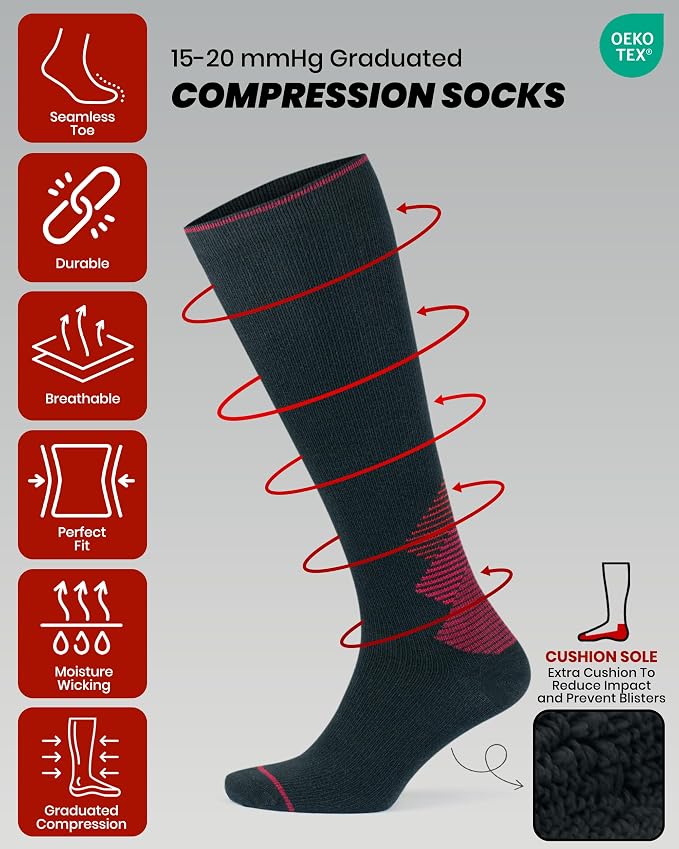 GoWith 15-20 mmHg Merino Wool Compression Socks, Thermal Travel Socks, Cushioned Knee High Hiking Socks for Men/Women - Image 4