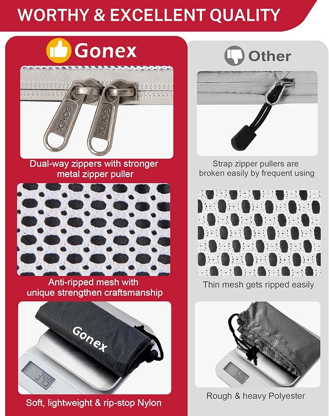 Gonex Compression Packing Cubes for Travel, Mesh Bags Luggage Organizers | Set of 4/5/6/7/10 for Essentials, Extensible, Fits 20"Carry-on Suitcases, See-through Mesh, Double Zipper Compression - Image 3