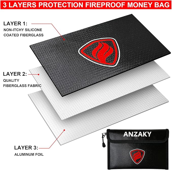 Photo Picture Frame Diversion Safe with Fireproof & Waterproof Money Bag, Valuable Storage, Home Security, ANZAKY Mini Box with Hidden Compartment to Shield your Money, Cash, 5"x7" - Image 8