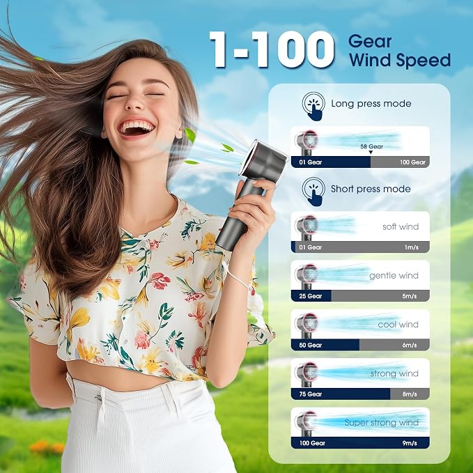 1-100 Speed Portable Handheld Turbo Fan, 【15000RPM】Ultra High-speed,Personal Hand Held Travel Fans,5000mAh Battery Rechargeable Mini Fans,Digital Display,Small Pocket Fan for Summer Essential Gift - Image 3