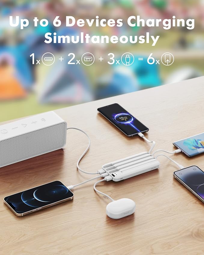 charmast Power Bank Portable Charger with Reinforced Built-in 4 Cables | 3A Fast Charging,10000mAh,6 Outputs 3 Inputs,Travel Essentials,TSA Compliant,LED Display,compatible with iPhone Samsung Moto - Image 3