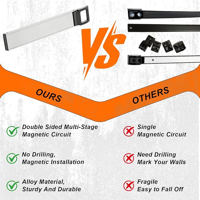Double Sided Magnetic Tool Holder Heavy Duty,12 Inch Rust-Resistant Magnetic Tool Bar with a Quick- release Handle, Magnetic Tool Organizer Strip for Garage, Workshop, Jobsite, Shed and Kitchen - Image 5