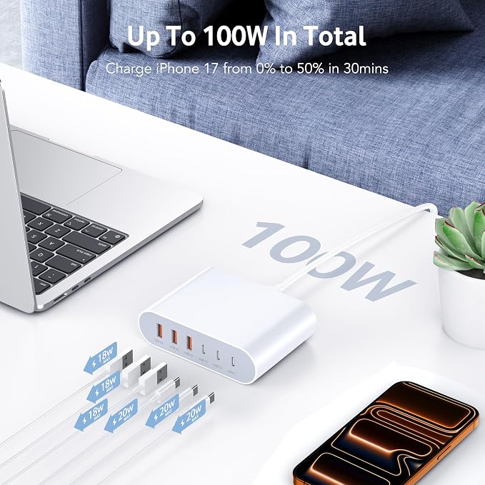 100W USB C Fast Charger Block Compact GaN 6 Port PD USB C and QC USB A Wall Charger Type C Charging Station Hub Adapter Plug Cube Brick for iPhone 17 16 15 14 Pro Max iPad Pro Air Samsung Pixel LG - Image 4