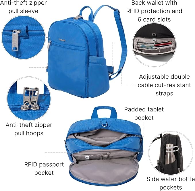 Securtex Anti-Theft Getaway Backpack - 9.4"x13"x5" Travel Safe Bag w/Locking Zippers, Slash-Resistant, RFID - Image 2