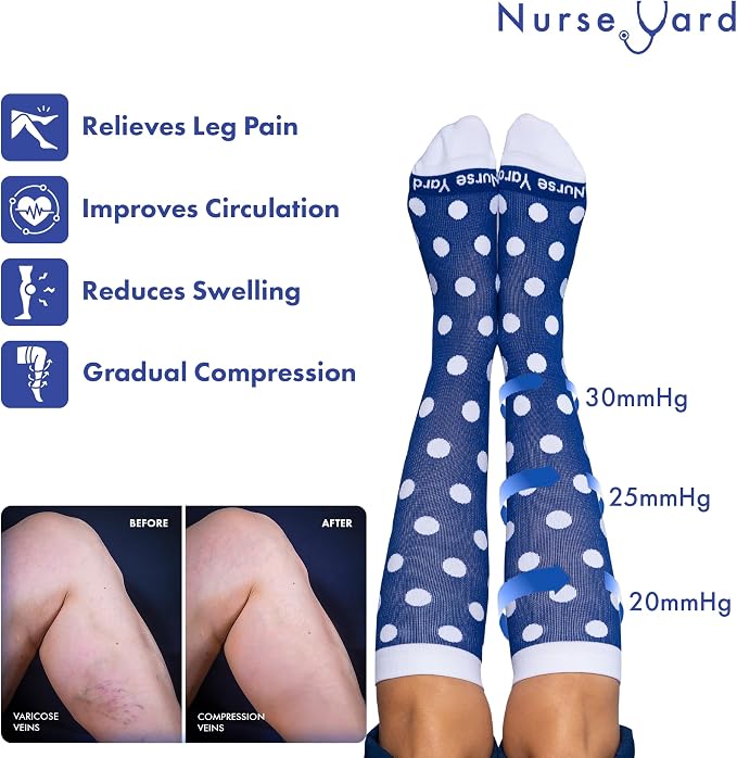 Compression Socks for Nurses - Women & Men - 20-30mmHg Graduated Compression, For Medical Staff, Athletes - 1 Pair - Image 5