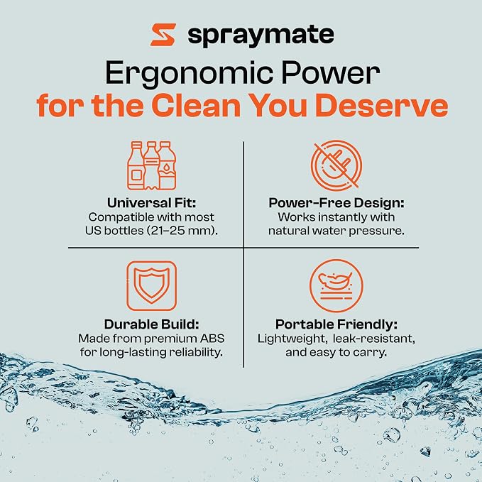 Portable Bidet for Women & Men - Travel Bidet for Camping, Toilet & Hiking | Compatible with Most Bottles | Ultralight 12g | USA Brand – Spray Mate MINI - Image 6