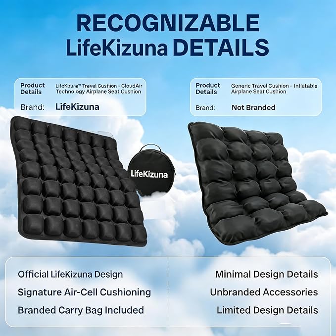 Airplane Seat Cushion, Inflatable Seat Cushion, Travel Cushion | with No External Air Pump, for Car, Airplane, Office, Ergonomic Comfort Support, Adjustable Air Cushion with Non-Skid Bottom - Image 2