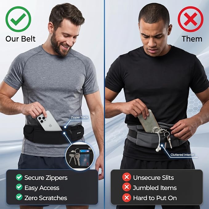 The Belt of Orion Running Belt, No-Bounce Waist Pack, 3 Pockets | Running Belt, No-Bounce Fit, 3 Zippered Pockets, Adjustable, For Running, Workouts & Hiking 9x3.5in - Image 3