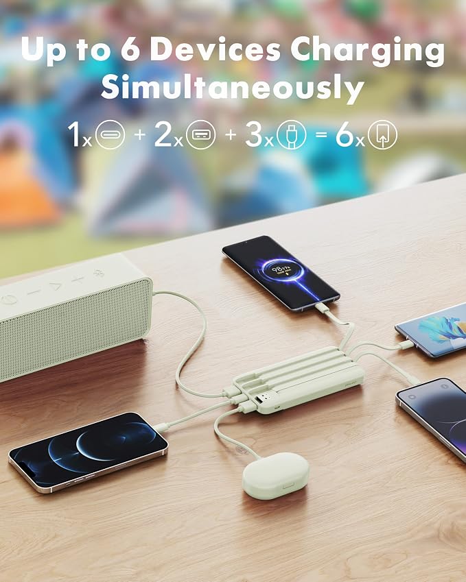 charmast Portable Charger with Built-in Cables X 4, Portable Phone Charger | 10000mAh USB C Battery Pack for All Phones Tablets,Cables Reinforced,Charge 6 Devices at Once,for Women Teens Students - Image 3