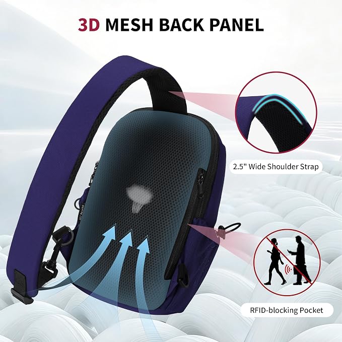 ECOHUB Anti-Theft Crossbody Bag Men Women RFID Blocking Lightweight Sling Backpack Water Resistant for Travel Hiking Outdoor - Image 4