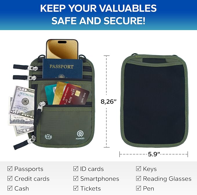 Neck Wallet – Travel Pouch and RFID Blocking Passport Holder for Women and Men, Slim Travel Wallet (Army Green) - Image 2