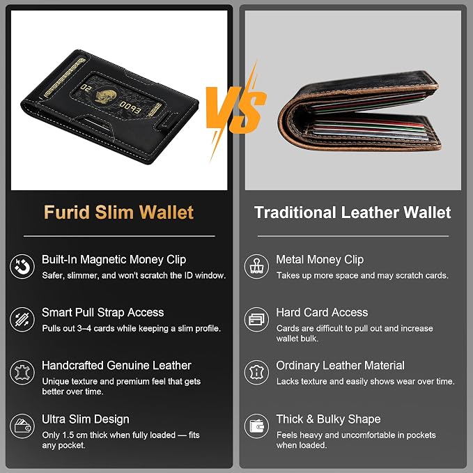 Slim Genuine Leather Wallet: Thin RFID Wallet 12+ Card Hold | Top Grain Leather Wallet with Magnetic Money Clip Inside - Minimalist Front Pocket Wallets - Gifts for Men with Gift Box - Image 6