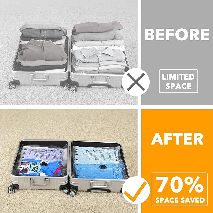 SpaceAid Travel Vacuum Bags for Luggage with Electric Pump, 21 Pack Vacuum Seal Bags for Clothing Travel, Space Saver Compression Bag for Backpack and Suitcase - Image 3