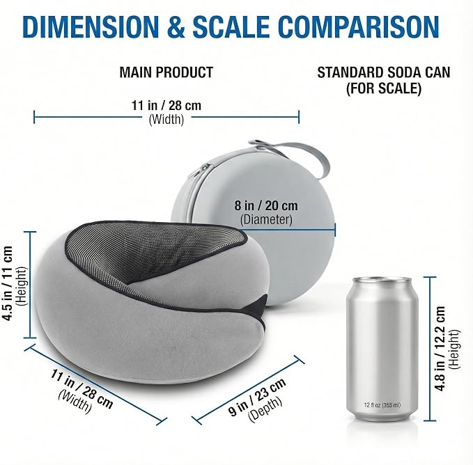 Travel Neck Pillow with Memory Foam & Chin Support – Includes Cute Macaron EVA Water-Resistant Carry Case, Eye Mask & Ear Plugs (Light Grey) - Image 4