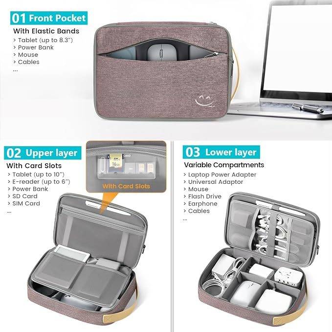Travelkin Cord Organizer Travel, Cable Organizer For Electronic Accessories | Expandable electronics organizer,Charger organizer case, Large capacity travel case for Card,Usbs, travel essentials - Image 3