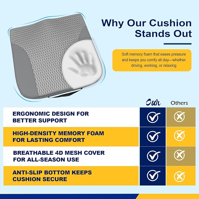 kingphenix Memory Foam Car Seat Cushion for Driving Comfort and Office Use | Coccyx & Lower Back Pressure Relief, Non-Slip 4D Mesh Seat Cushion for Cars, Trucks, SUVs, Long Drives & Office Chairs, Gray - Image 3