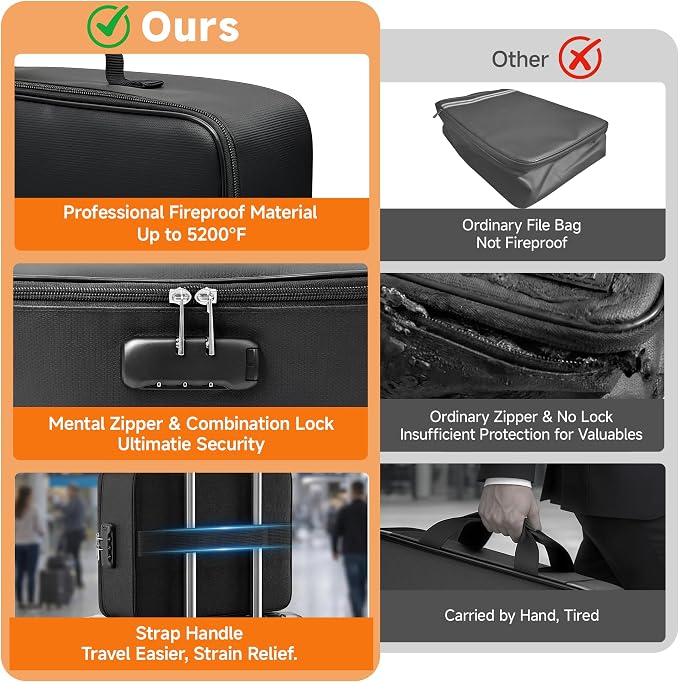 Fireproof Document Box, 5200°F Fire Safe Document Organizer with Lock, Portable Waterproof File Box for Home Travel, Safe Storage Boxes for Important Documents - Image 3